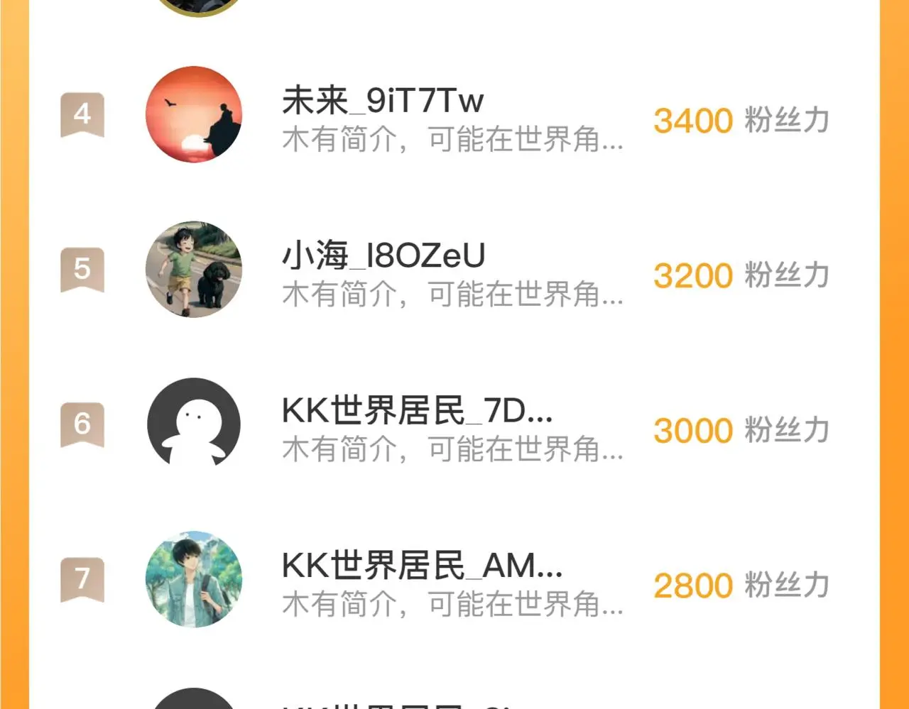 222 激活-战神级物品121