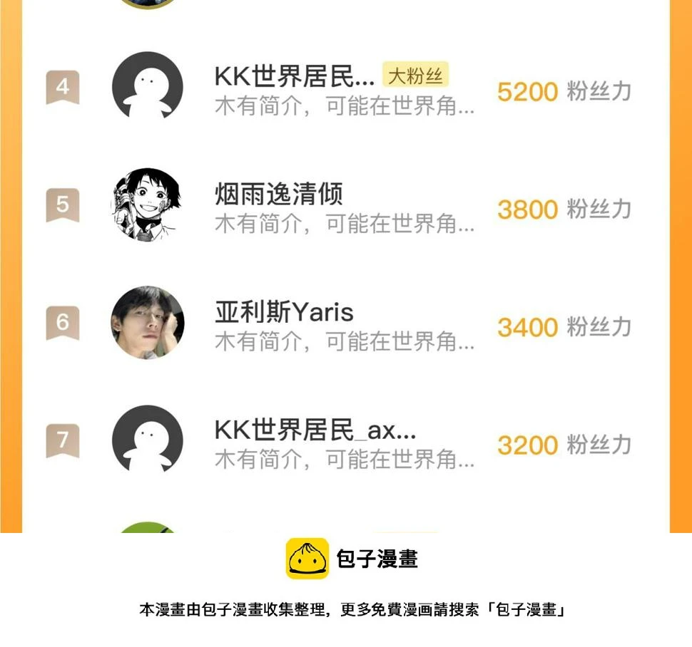 155 真正的考验149