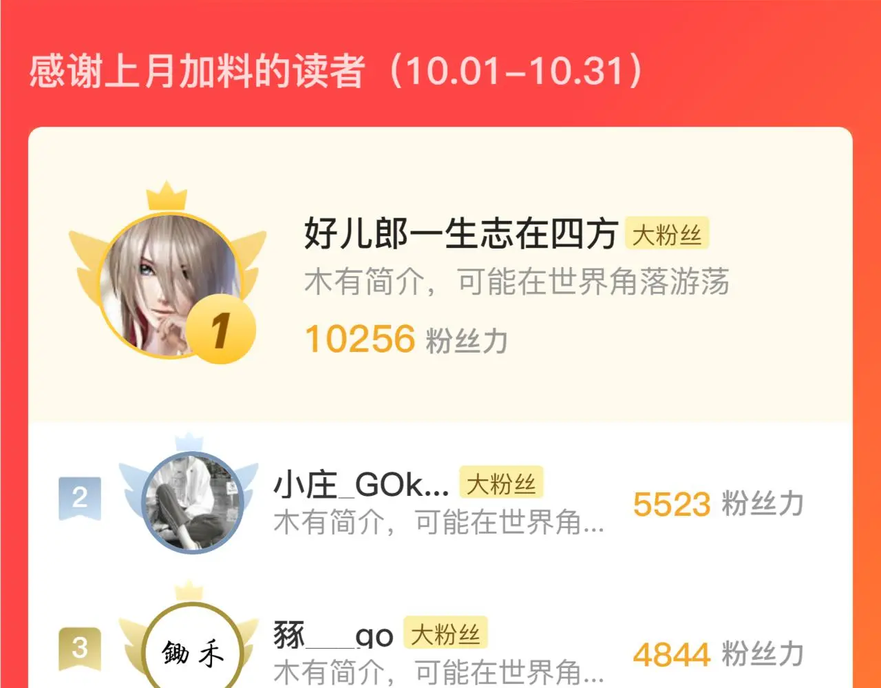 228 全力爆发的年轻战神129