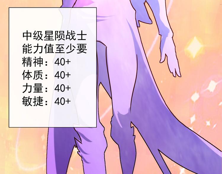 第002话 &amp;nbsp;E级兽窟16