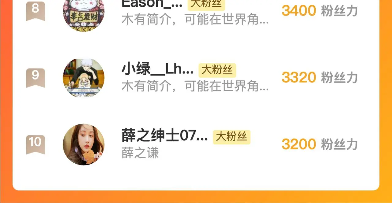 221 危局-津海城破!129