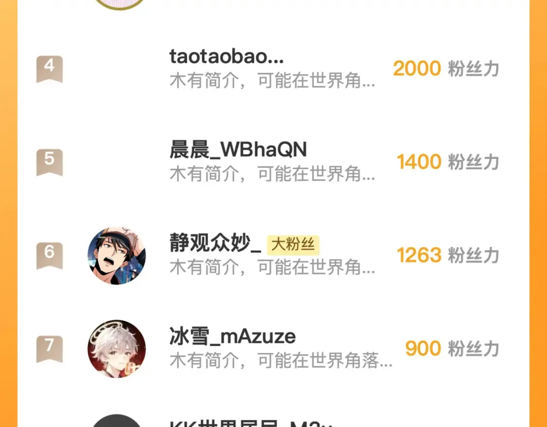 262 世界第一强者的传承115