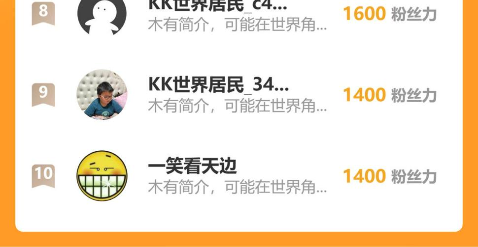 162 最年轻的兽境试练第一133