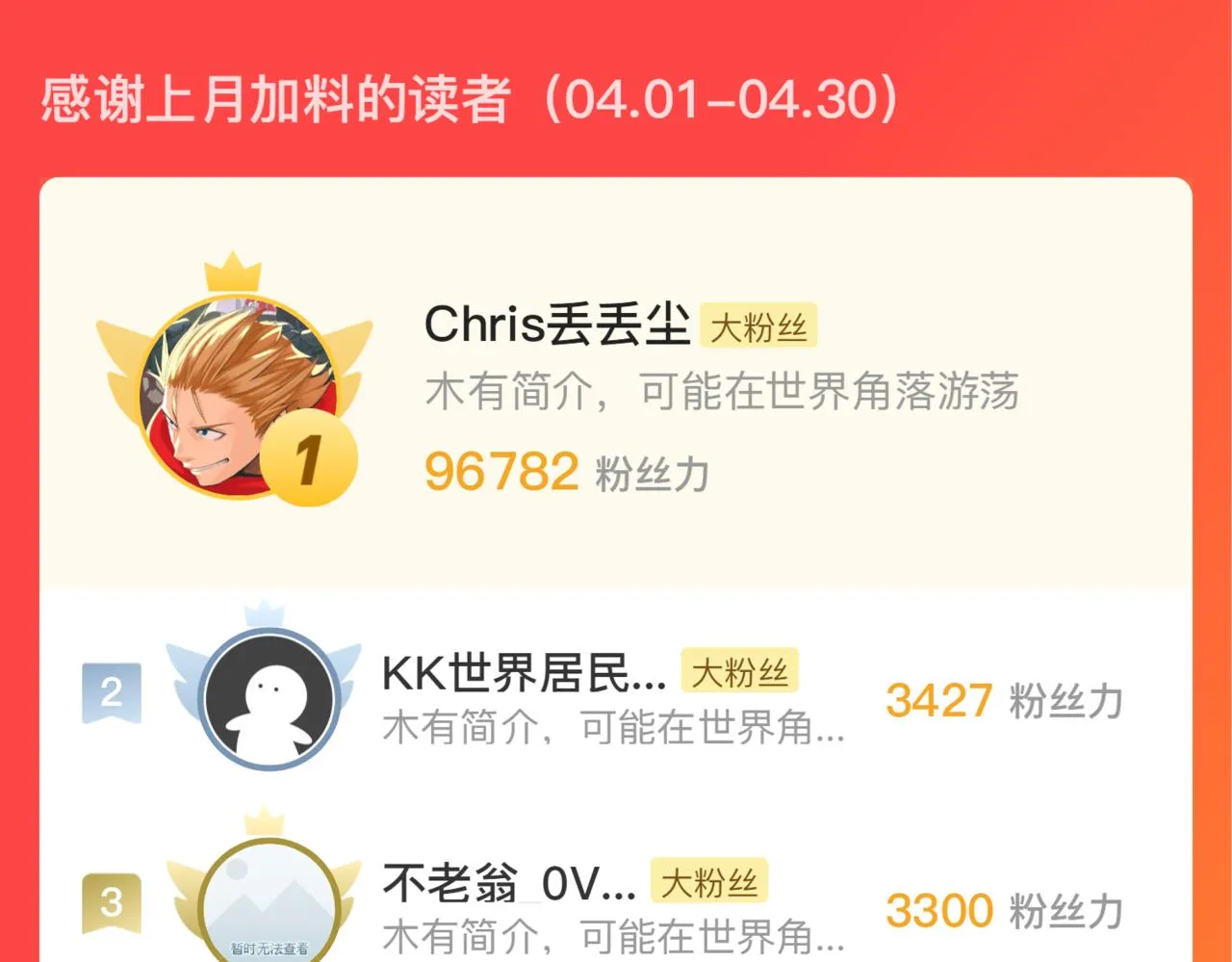 177 特殊拍品142