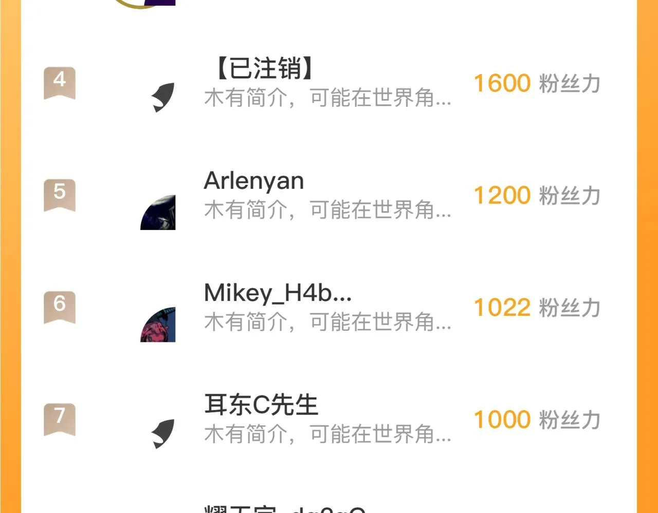 172 中林佣兵分会150