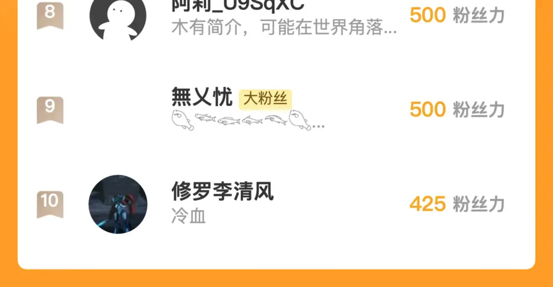 275 当年的真相119