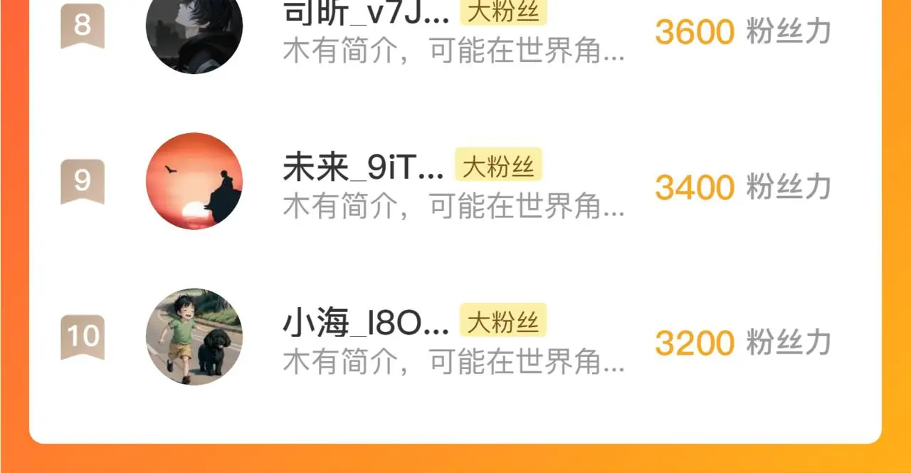 228 全力爆发的年轻战神131