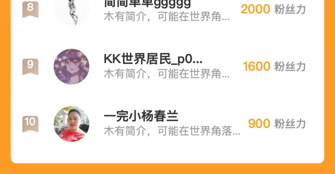 258 三大修炼场的最终！116