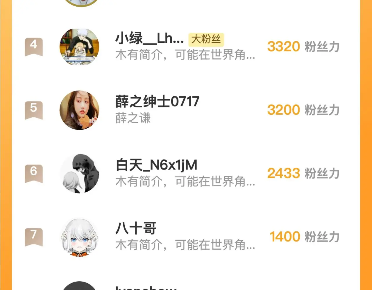 216 陌生而熟悉的城市117
