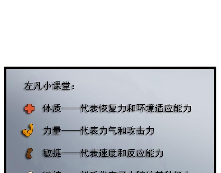 第008话 战神系统38