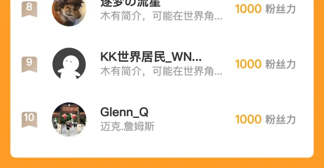 249 崽崽的蜕变118