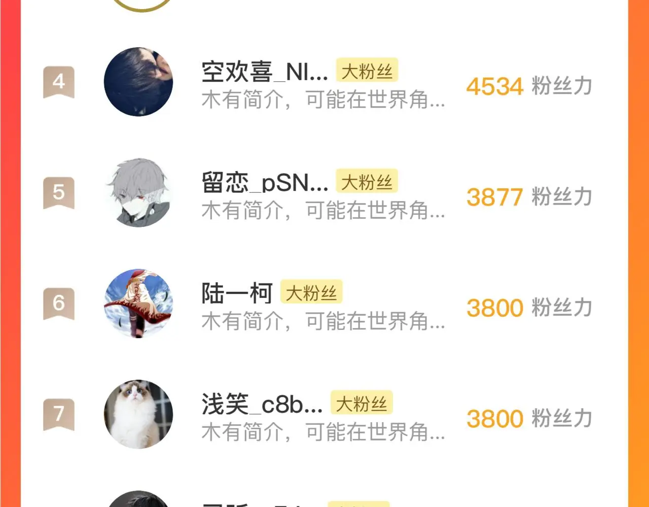 228 全力爆发的年轻战神130