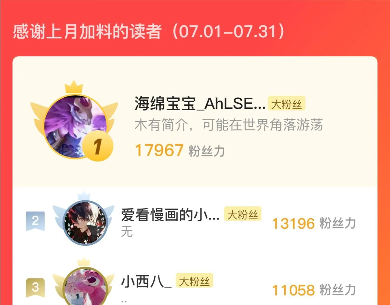 202 破格的兼职131