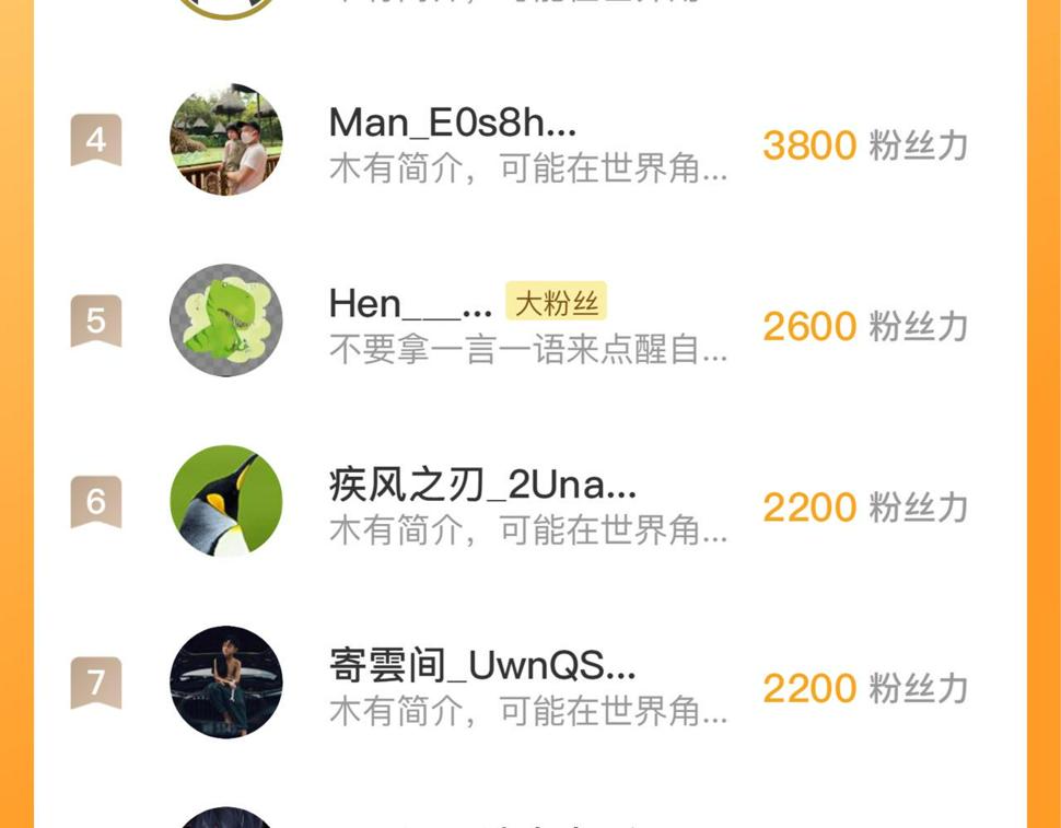 149 兽境排行榜巨变166