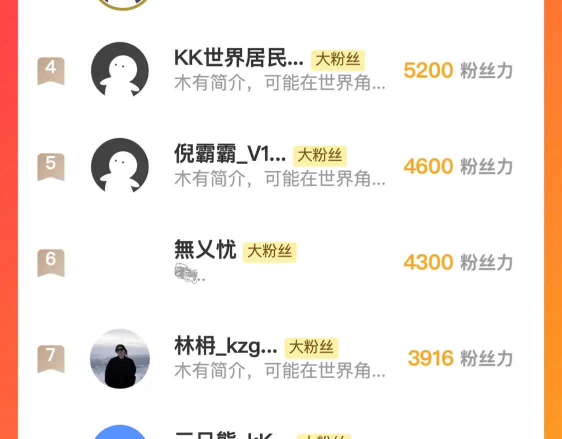 274 丢失的记忆118