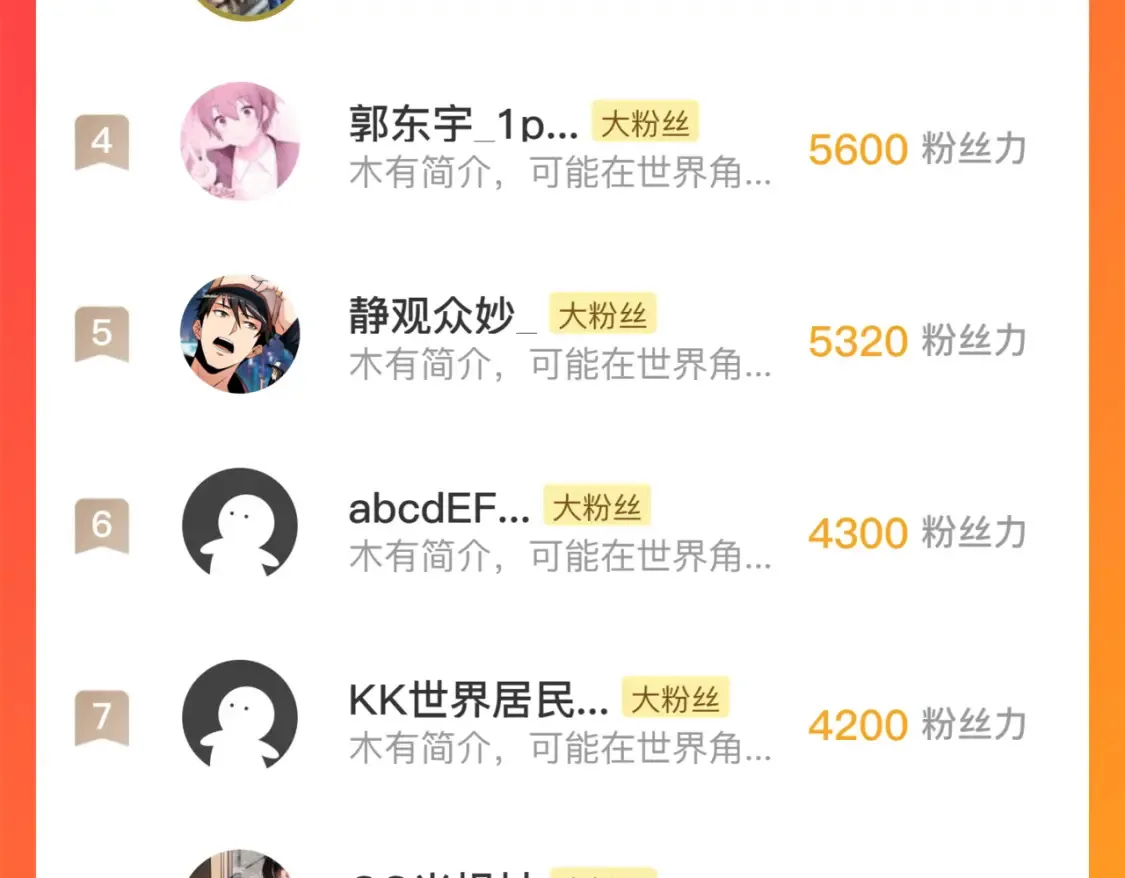 248 突破！中级战神！119
