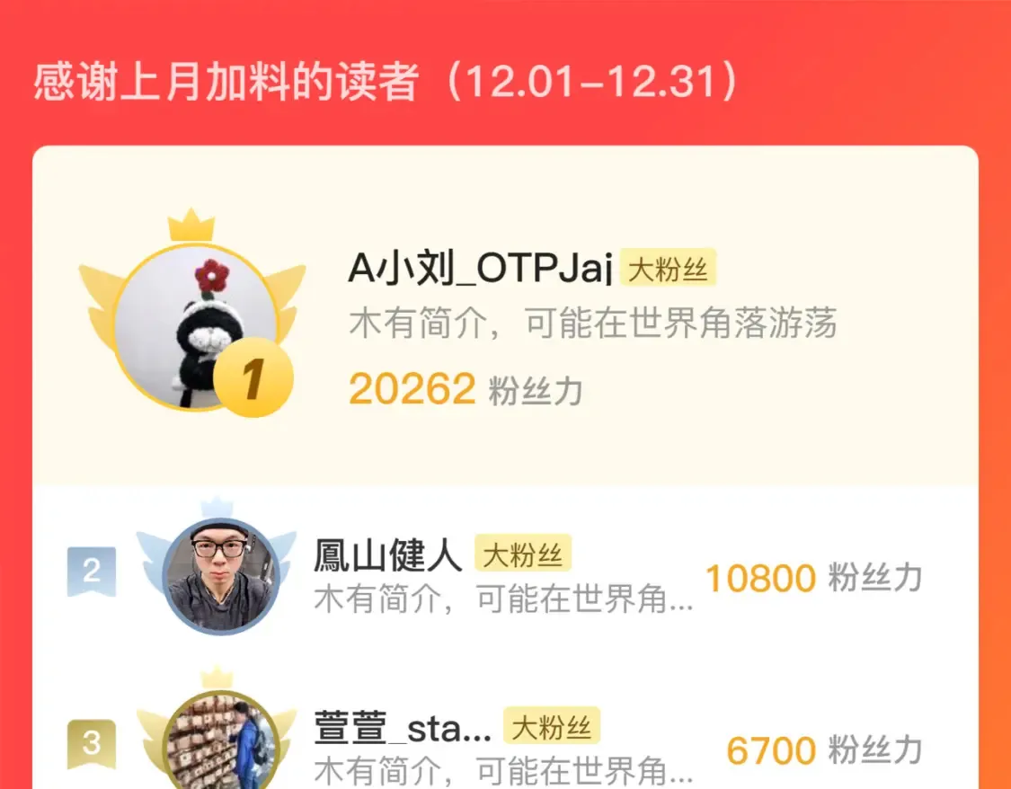 248 突破！中级战神！118