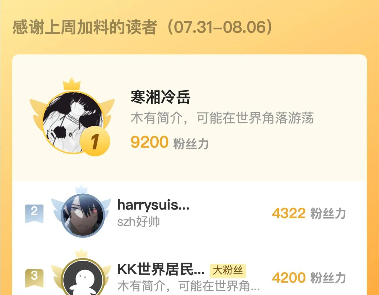 205 皇之震慑125