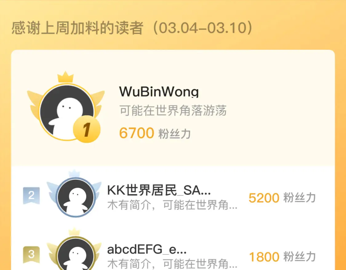 266 主宰怪兽的真正力量！120