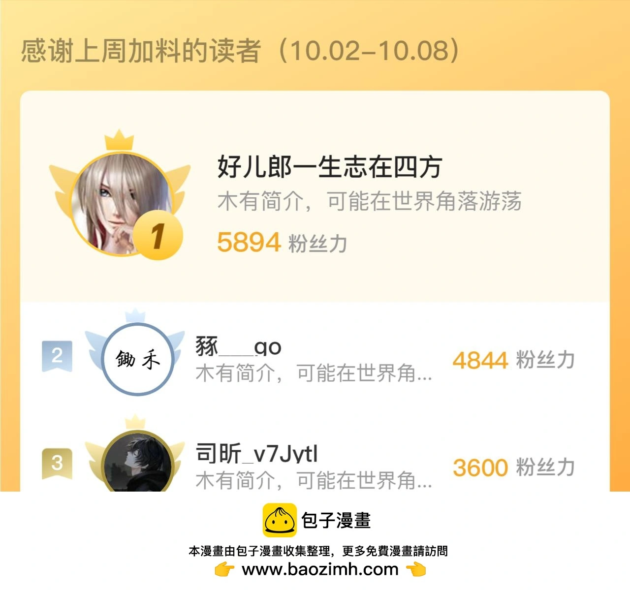 222 激活-战神级物品120