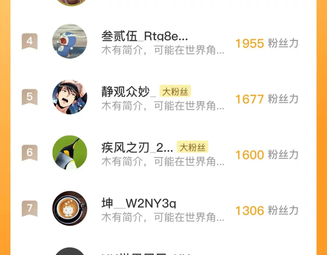 254 意外的终结！114
