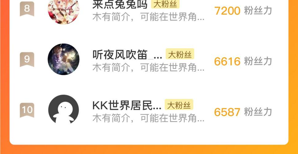 158 准战神境！绝毒之躯！153