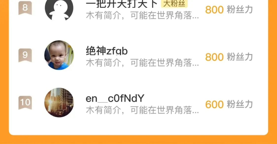 245 碾压之势！121
