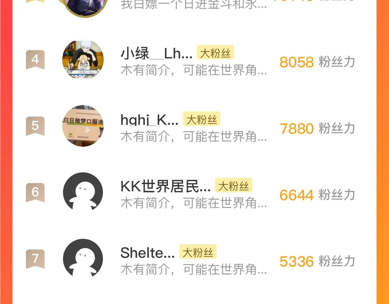 185 诡异动向的兽潮148