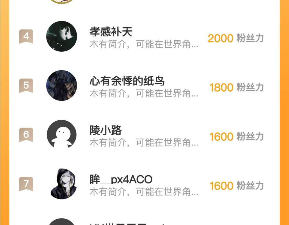 163 兽境试炼奖励！130