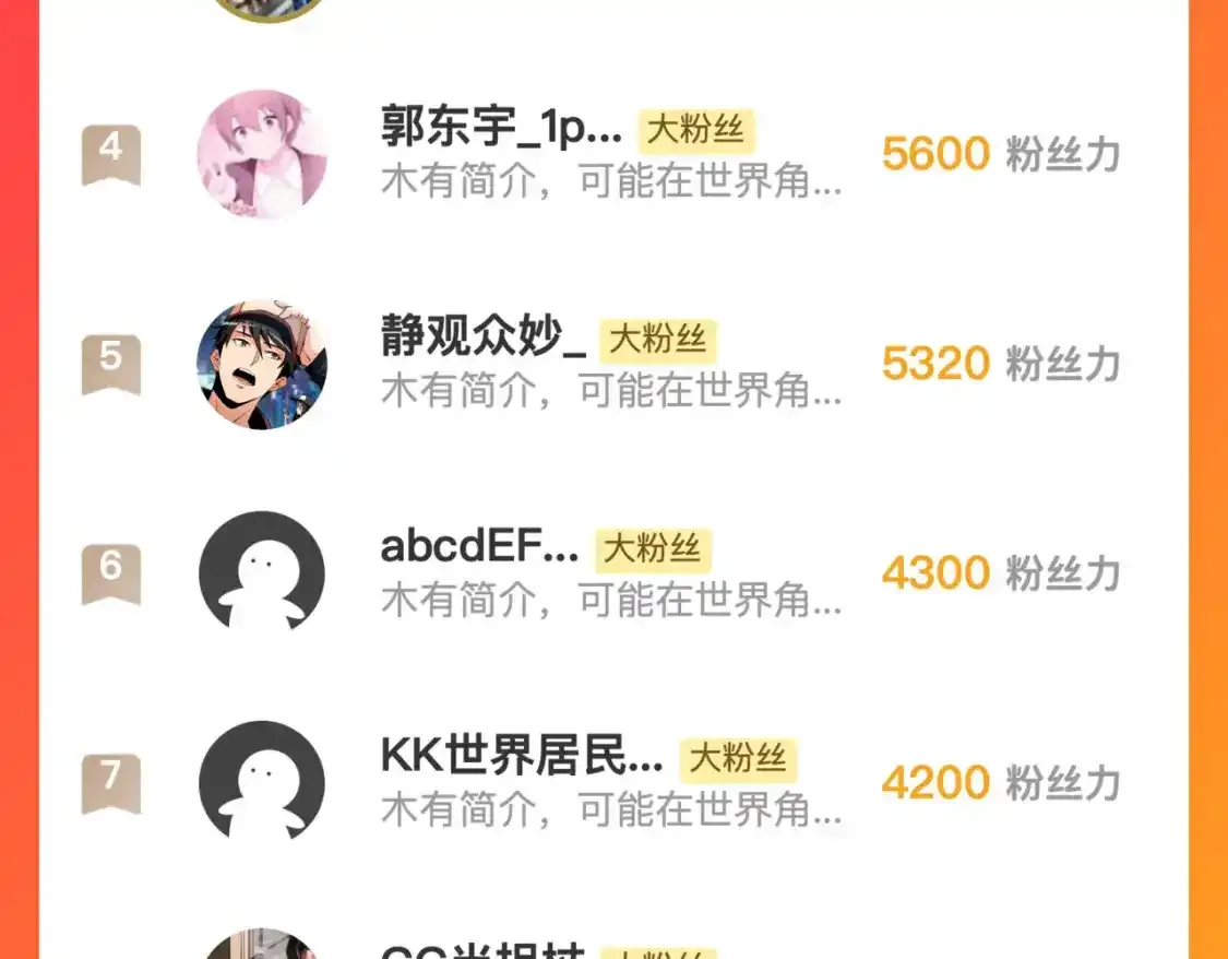 247 恐怖的异变兽王119