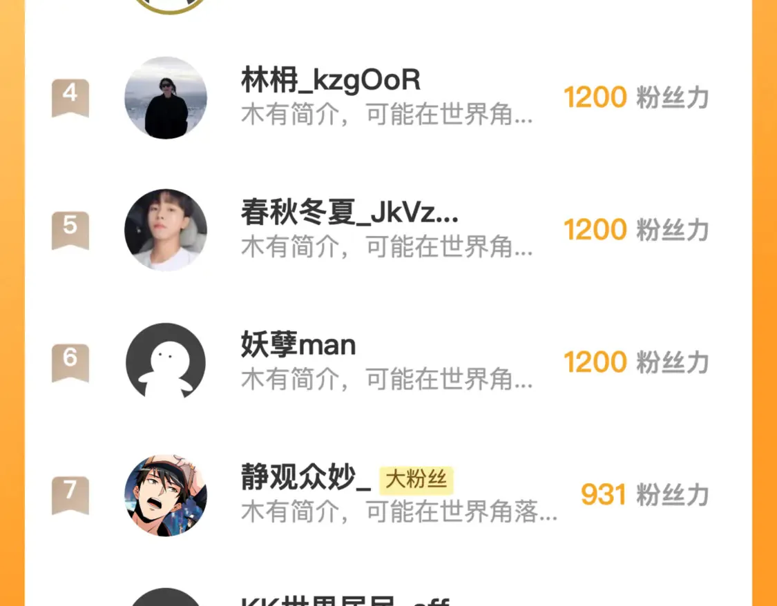 267 神秘的传承之地！115
