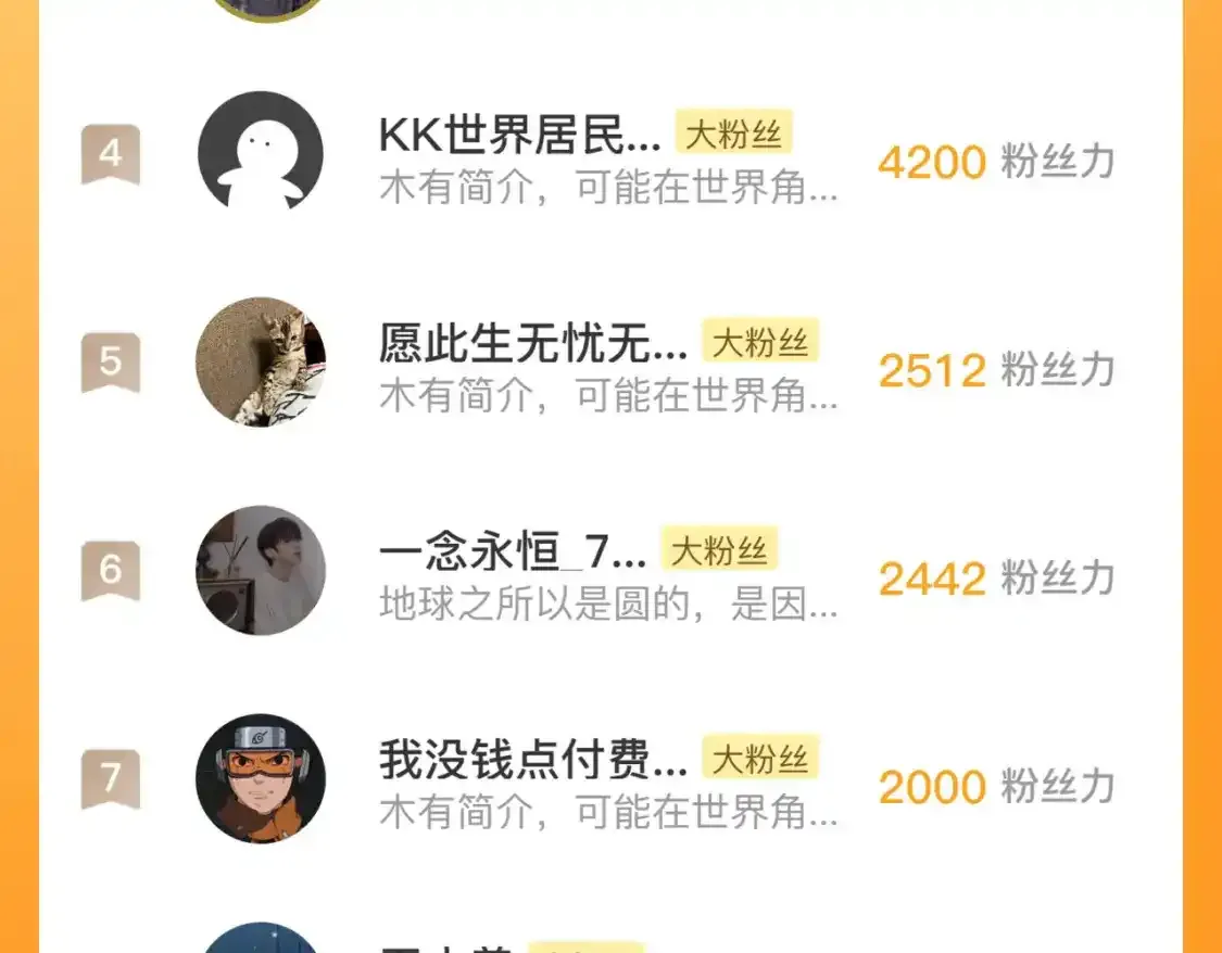 246 二次异变？！124