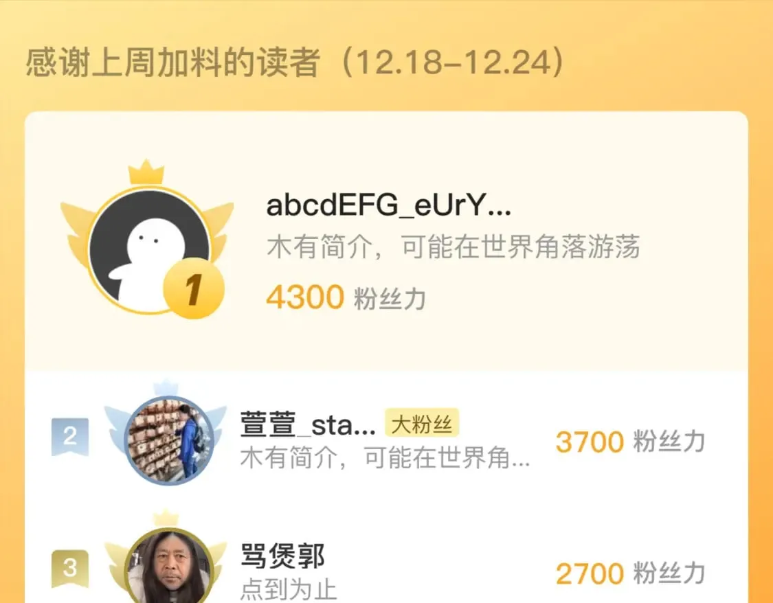 245 碾压之势！119