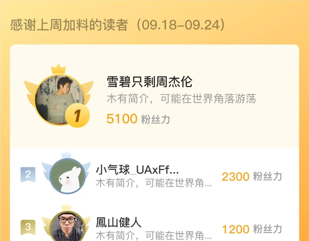 219 意外的帮手129