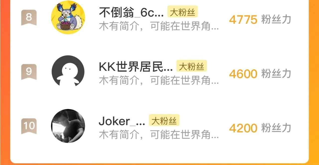 185 诡异动向的兽潮149
