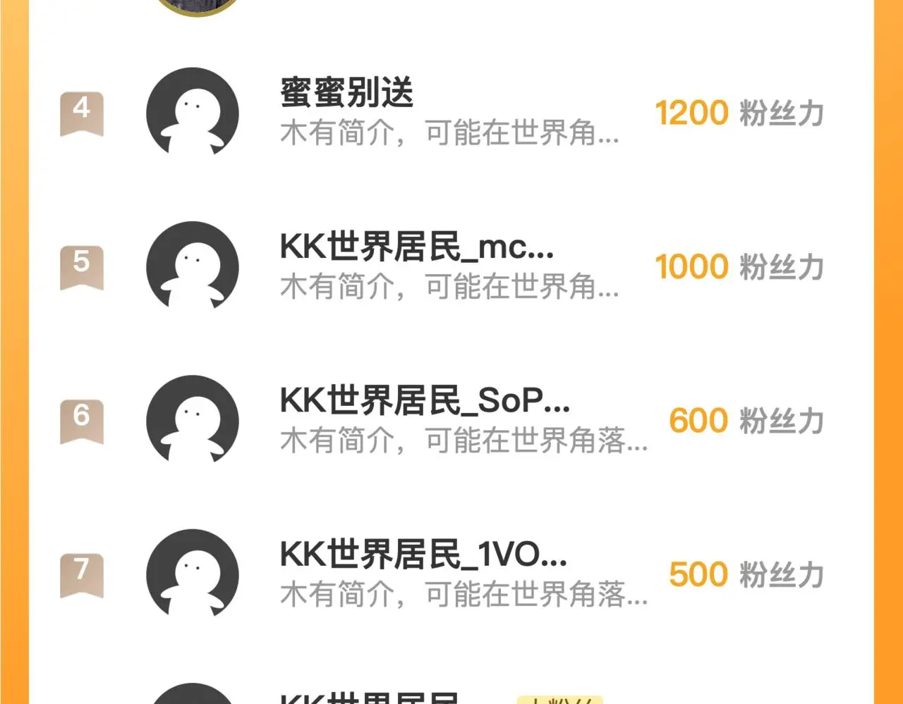 218 被兽王追杀的人116