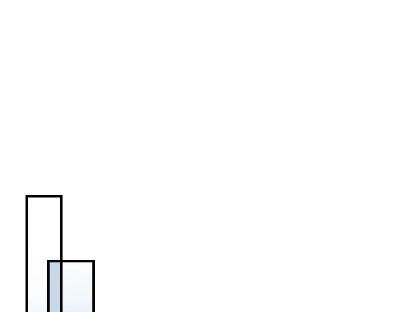 第10话 来生孩子吧！149
