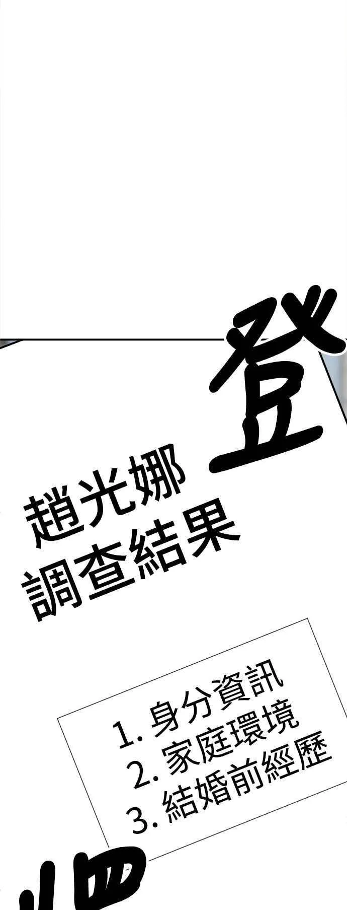 S2 赵艺彬 2071