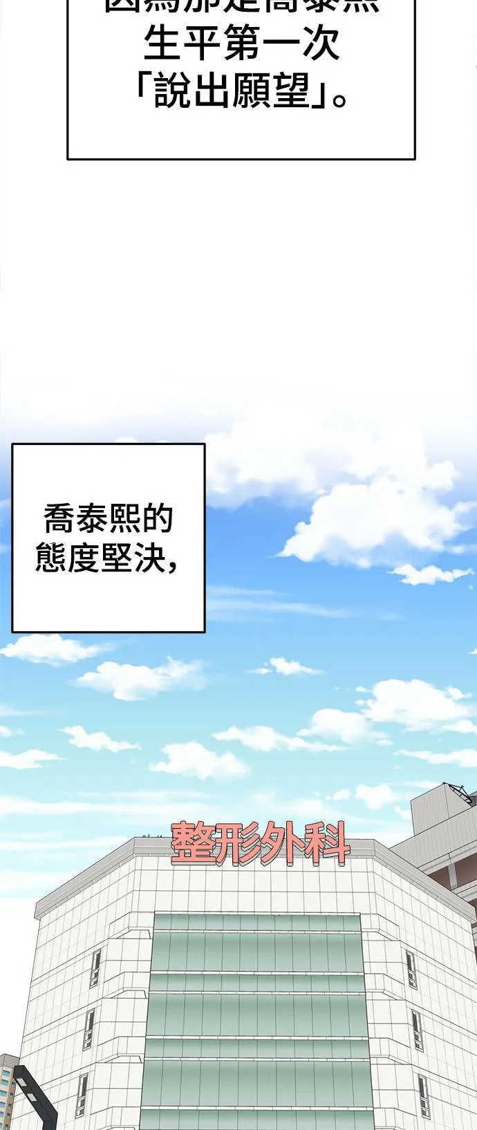 乔泰熙 450