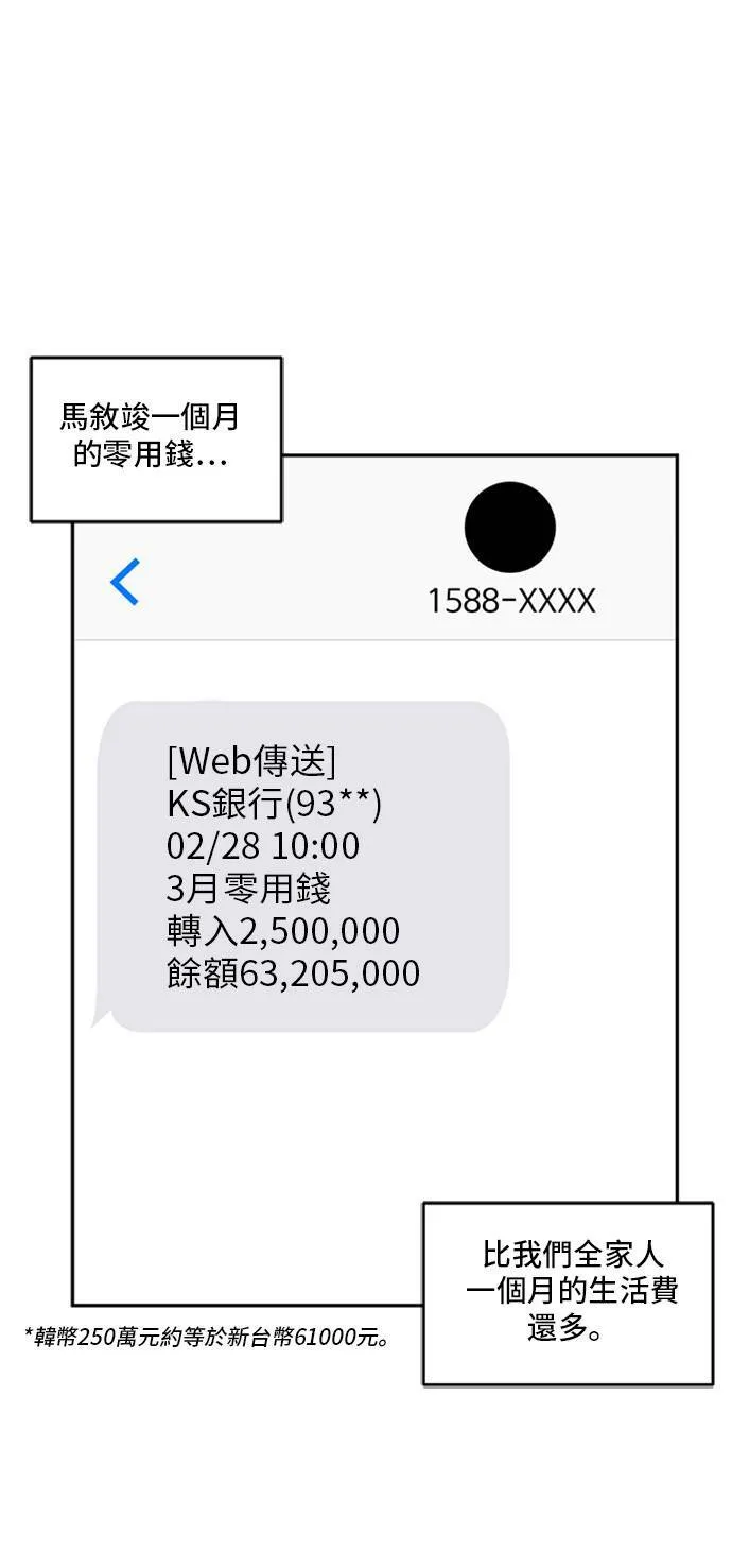 裵善忠 779