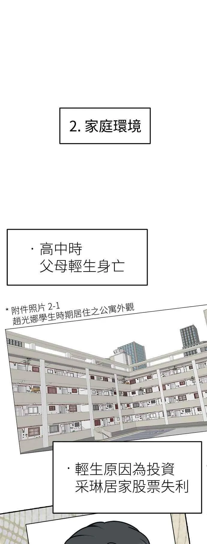 S2 赵艺彬 2076