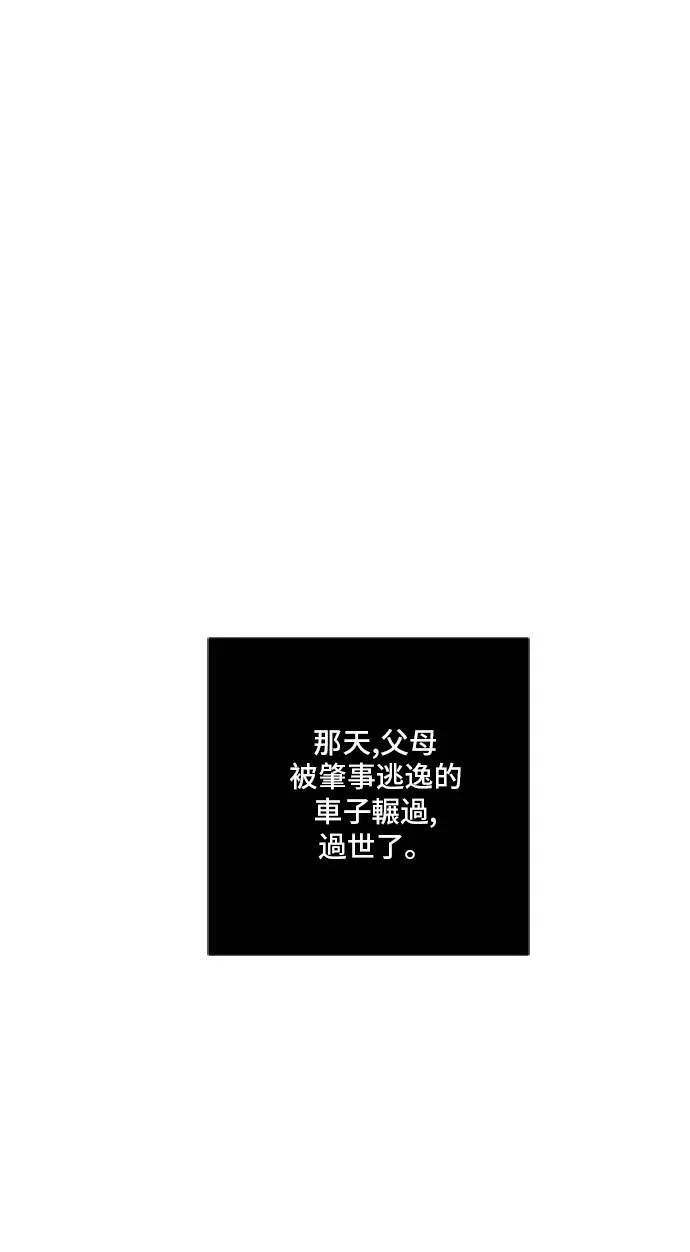 裵善忠 3109