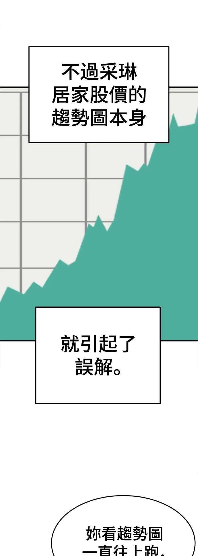 S2 赵艺彬 1559