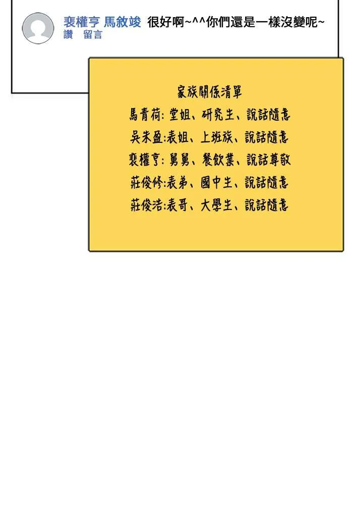裵善忠 592