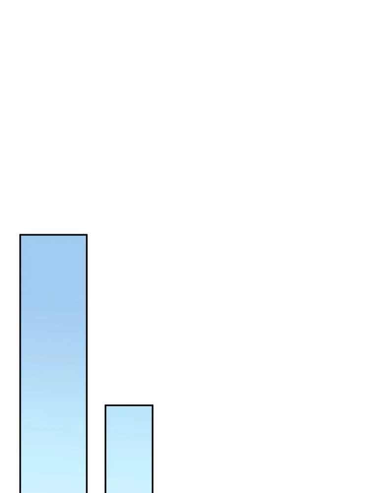 63.不变的心93