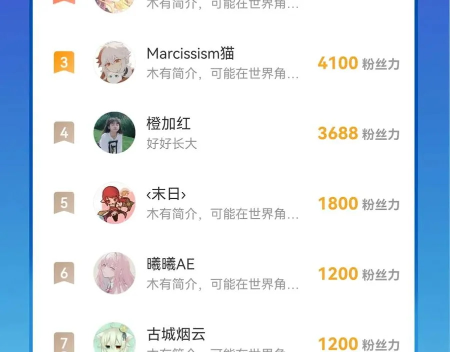 15 让你们看看哥的操作85