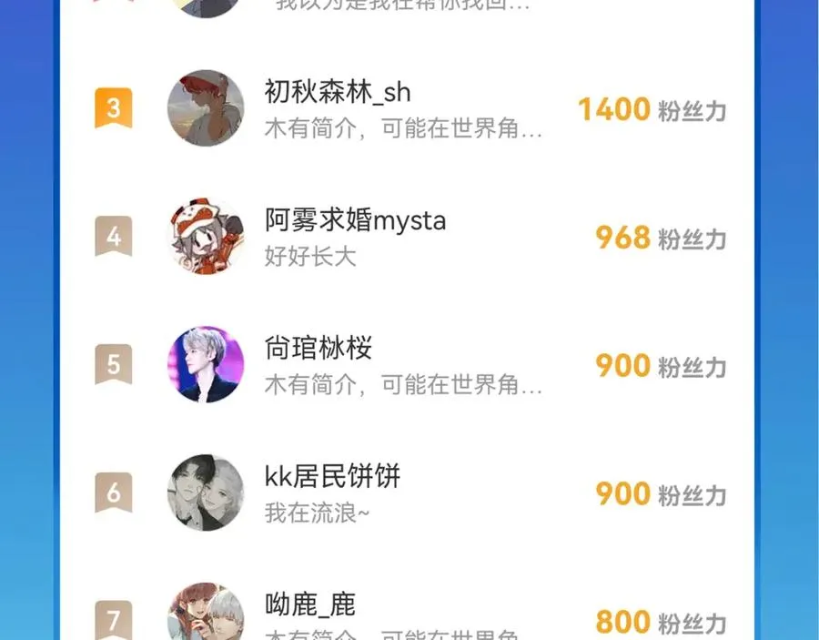 17 我们这样有麦麸的嫌疑么？67