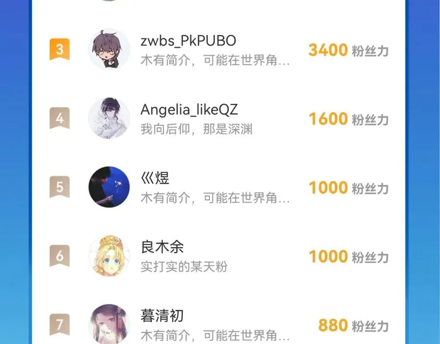 20 为什么我不能是左位95
