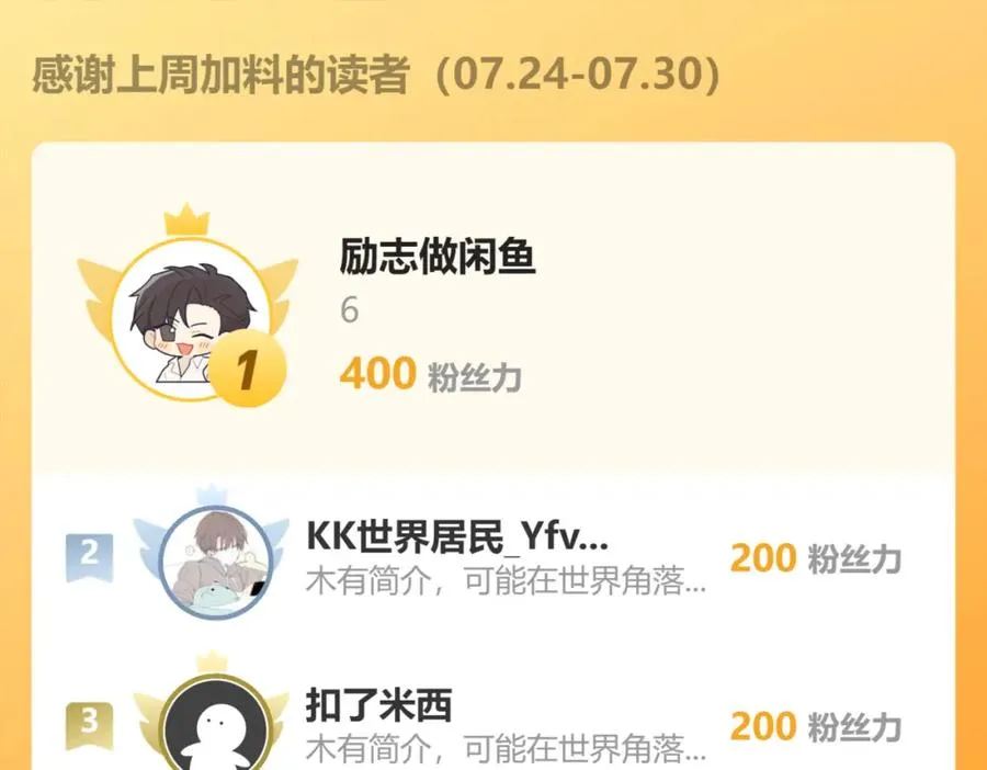 22 麦麸越来越积极了118