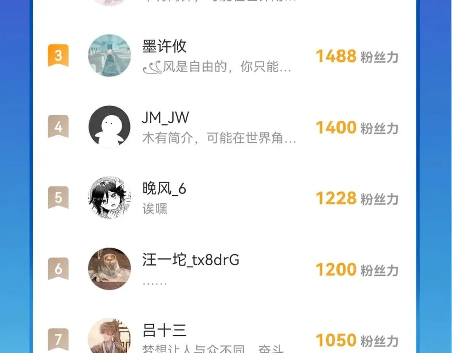 18 这人貌似也不是很狗53